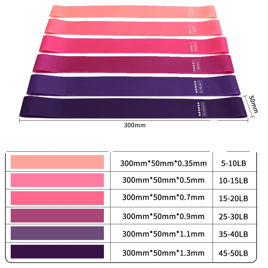 Bande Élastique de Résistance en Latex Naturel